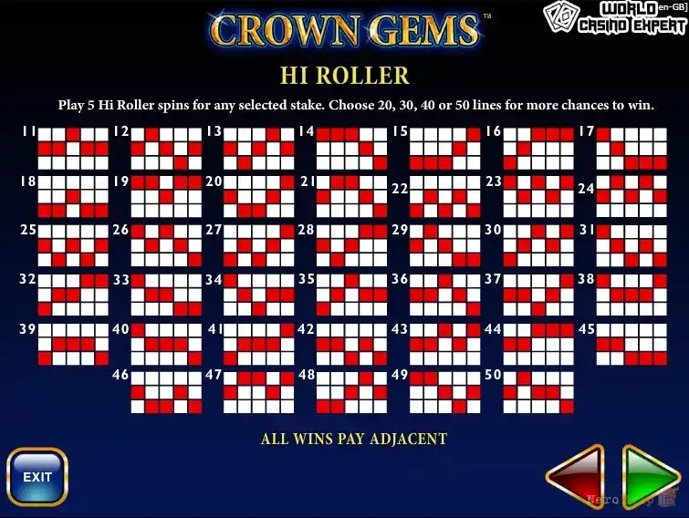Повна таблиця виплат Crown Gems
